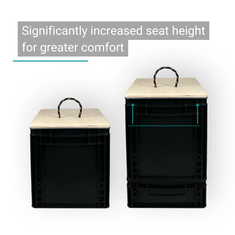 Trelino® Toilet Seat Riser for Composting Toilets