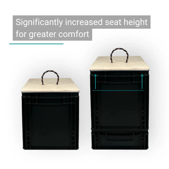 Trelino® Toilet Seat Riser for Composting Toilets