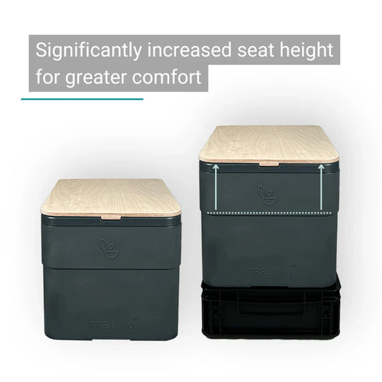Trelino® Toilet Seat Riser for Composting Toilets