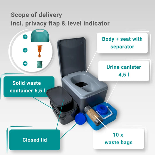 Anthrazit Evo S compost toilet Plus+ scope of delivery: solid and liquid container, camping toilet and waste bags.