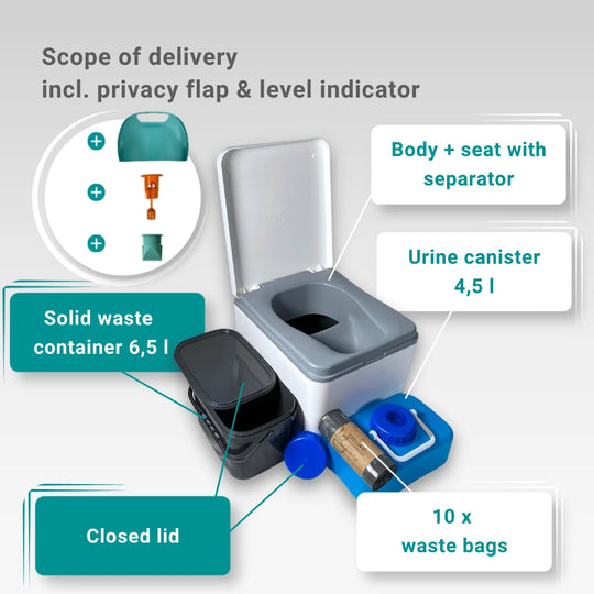 Evo S compost toilet Plus+ scope of delivery: solid an liquid container, camping toilet and waste bags.