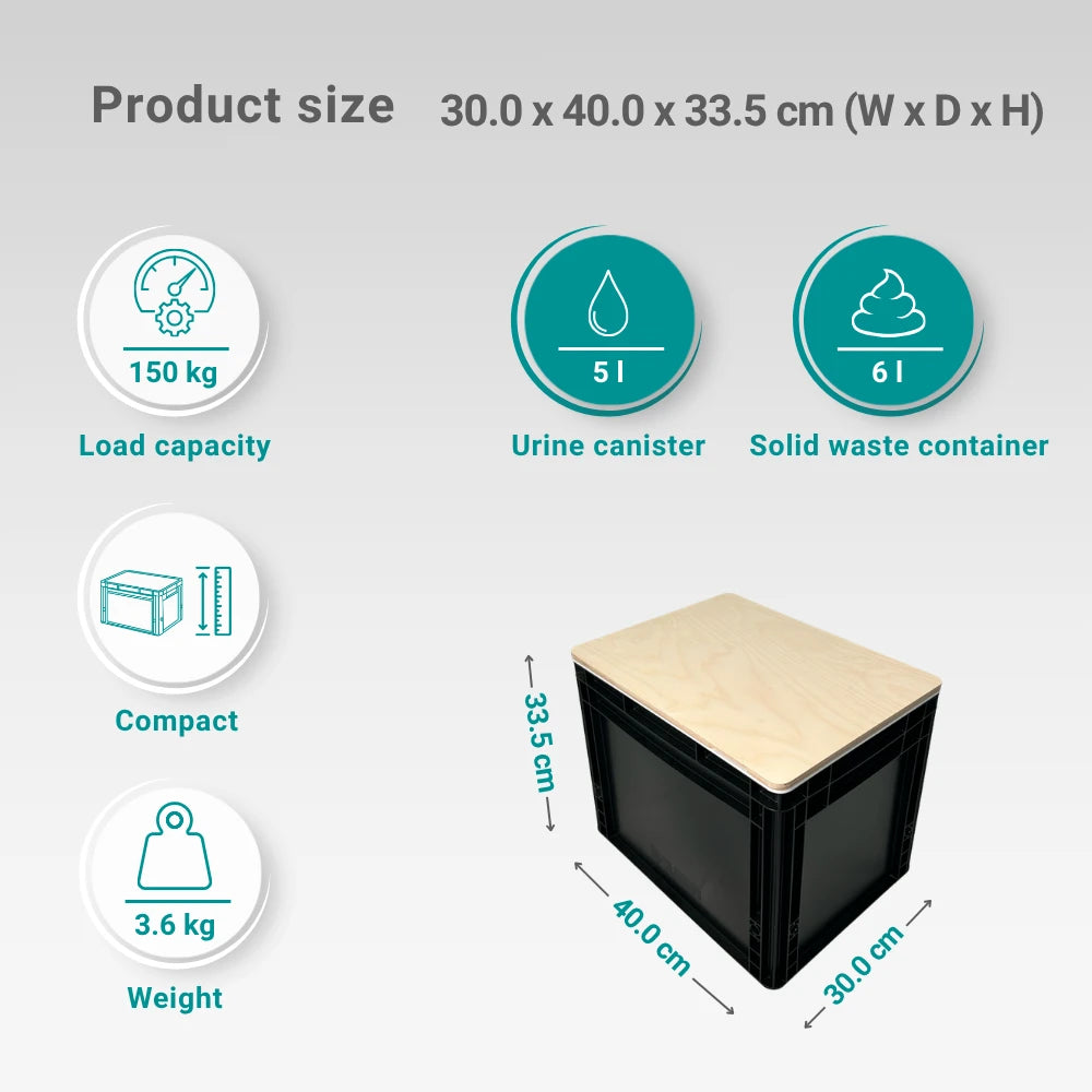 DIY Eurobox composting toilet