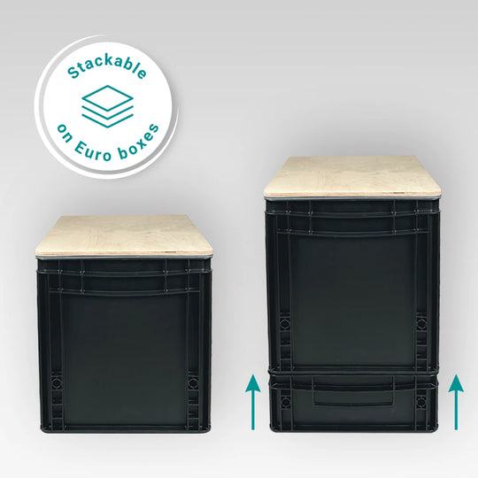 Anthrazitfarbene Eurobox Campingtoilette aus robustem Kunststoff, stapelbar mit Euroboxen.