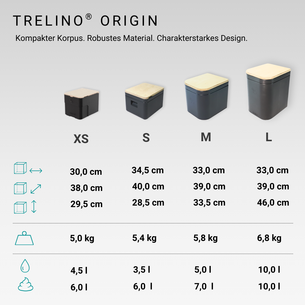 Trelino® Origin XS • Baño seco con separador